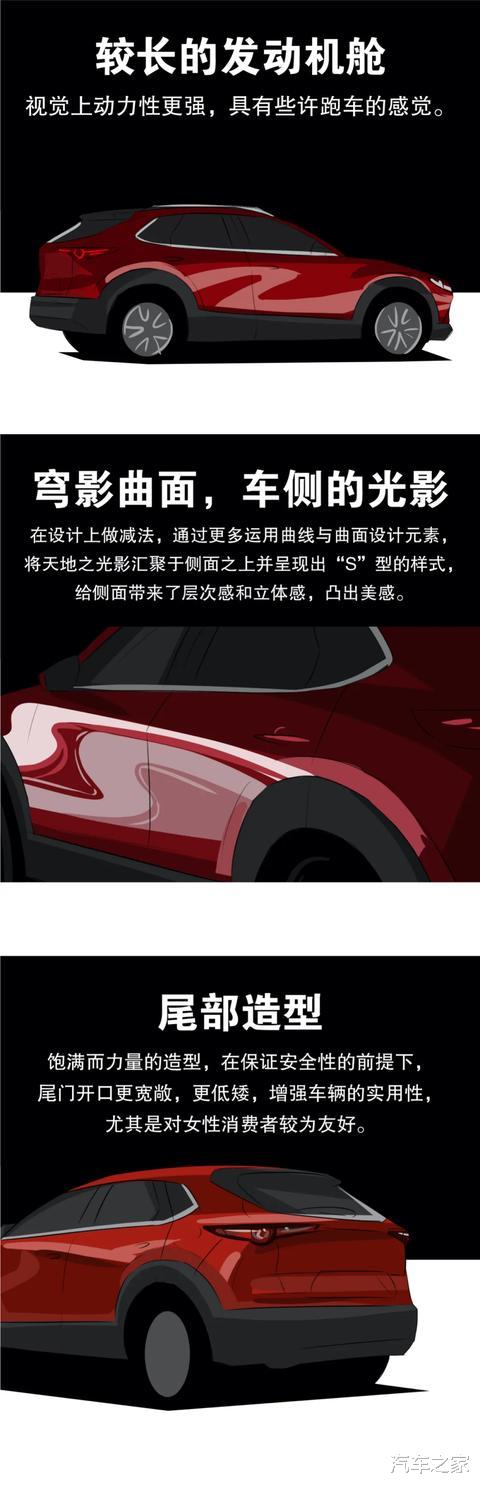 SUV|起售不到13万！操控不输宝马！这台合资SUV加92号油就能跑