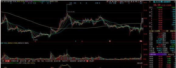 [复星医药]抗疫热点股横空出世：呼吸机四大金刚（附股名单）