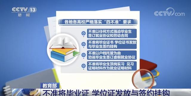 #高校#教育部：高校不准强迫毕业生签订就业协议和劳动合同