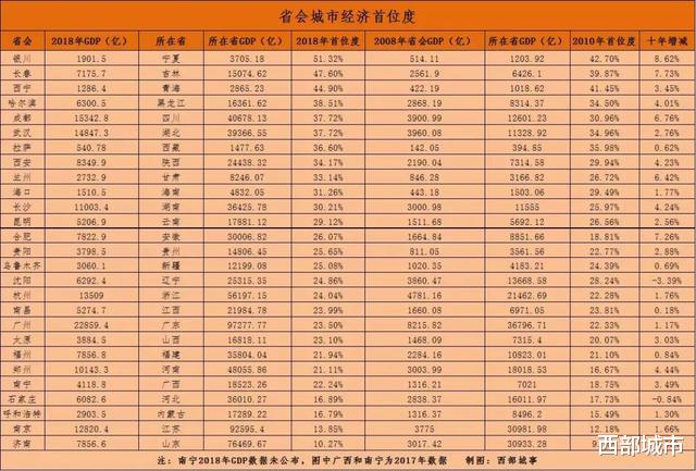 西部城市|公交车诡异坠湖！这座贵阳的后花园城市，是所有小城的缩影