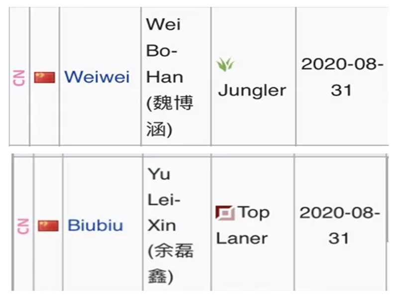 「v5战队」刚打上LPL第二名就面临解散，V5选手合同曝光，3名选手或将被逼离队