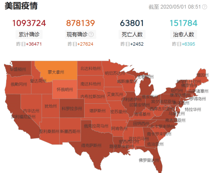 特朗普▲白宫这次瞒不住了？源头地区终于定了，特朗普已接种疫苗