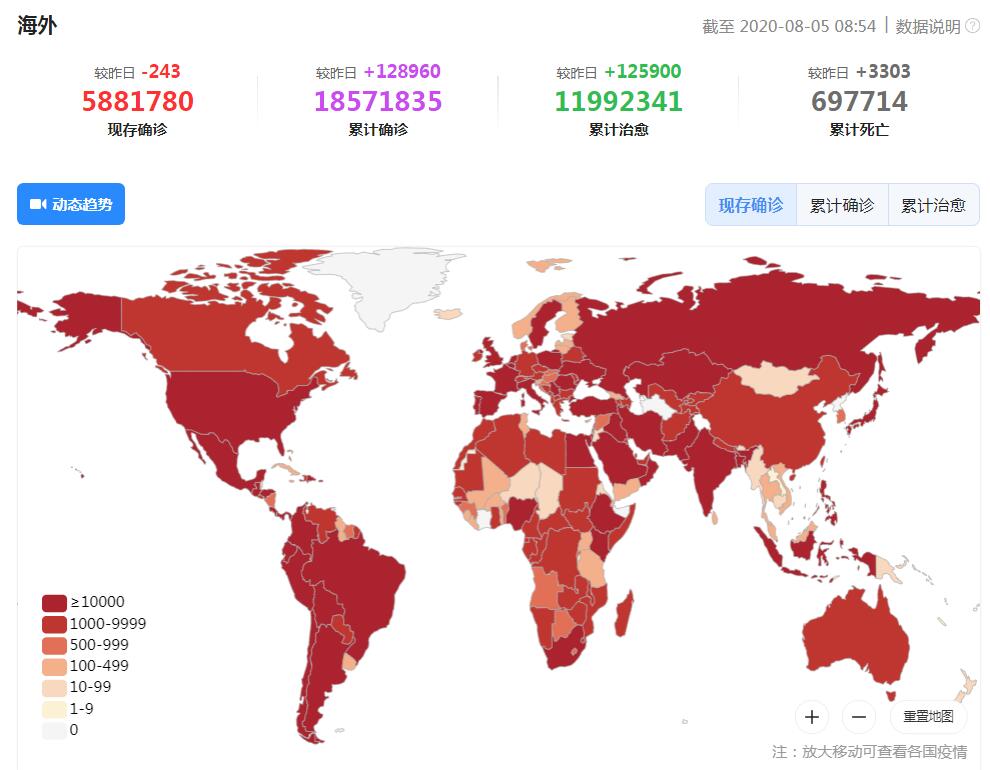 隔离|疫苗研发迫在眉睫！世卫宣布的消息给全球“当头一棒”！