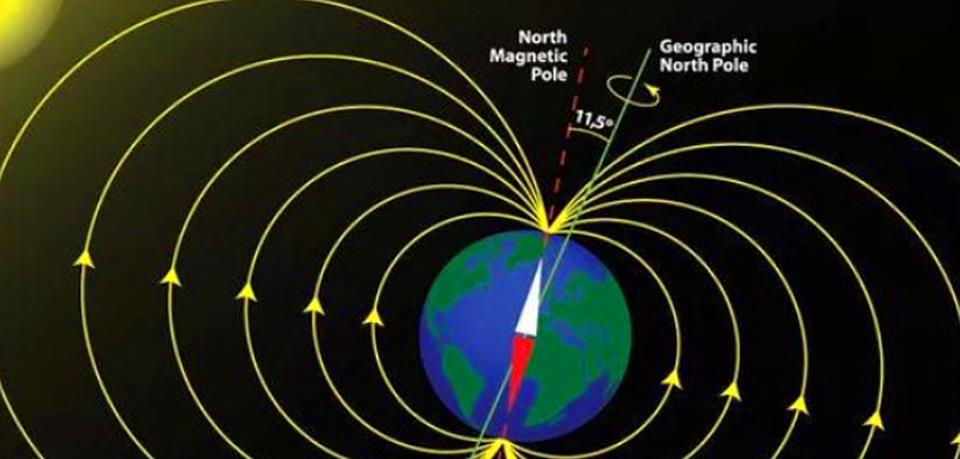 「」为什么老人常说“睡觉不能脚朝西”？这不是迷信，看专家咋说