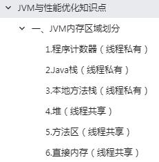 『杨磊』面试了一个女程序员，JVM参数设置都不会！好的你被录取了