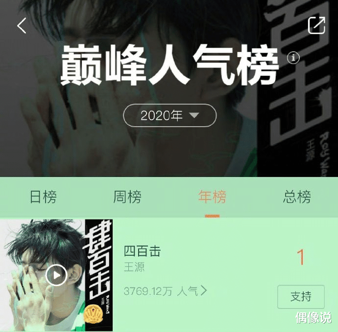 王源|王源登央视演唱《四百击》!带来一支乐队,造型显成熟,帅气