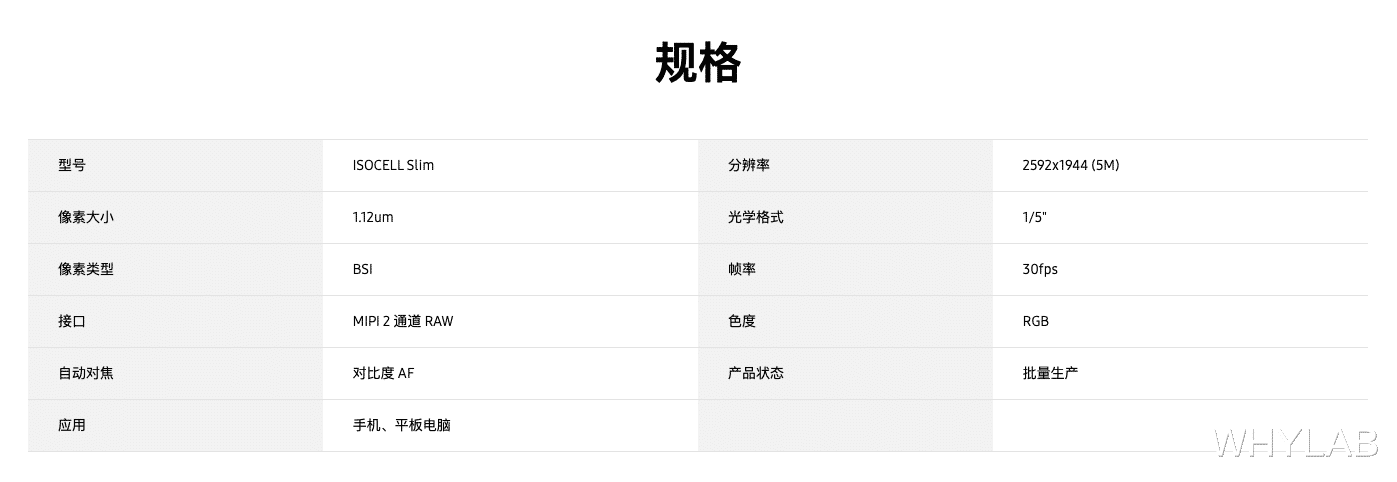 红米手机▲拍月亮已经过时了，Redmi K30 Pro 想让你数毛