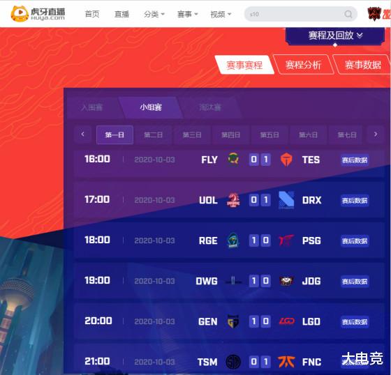 特斯拉|S10小组赛首日赛果综述：TES旗开得胜，京东LGD难敌LCK双雄