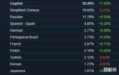 『显卡』我用的GTX 1060显卡，现在到底是什么水平？