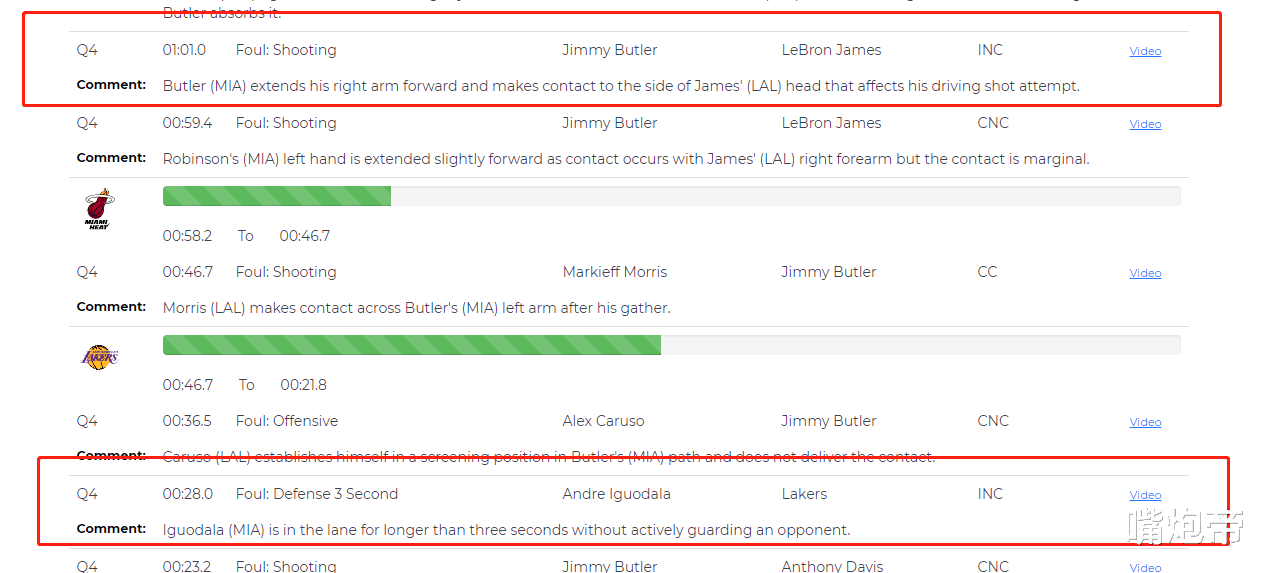 湖人队|NBA官方认错，吹掉湖人14秒+3罚，詹皇到手4冠若丢，谁能承担责任？