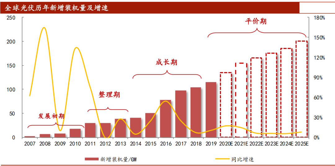 国药股份|0812 老牛复盘点金+策略