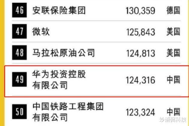 华为|华为稳了！外媒突然传来消息，限制华为后果出现？