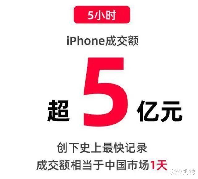#苹果#在中国一天狂赚20亿，苹果还没来得及高兴，坏消息就来了！