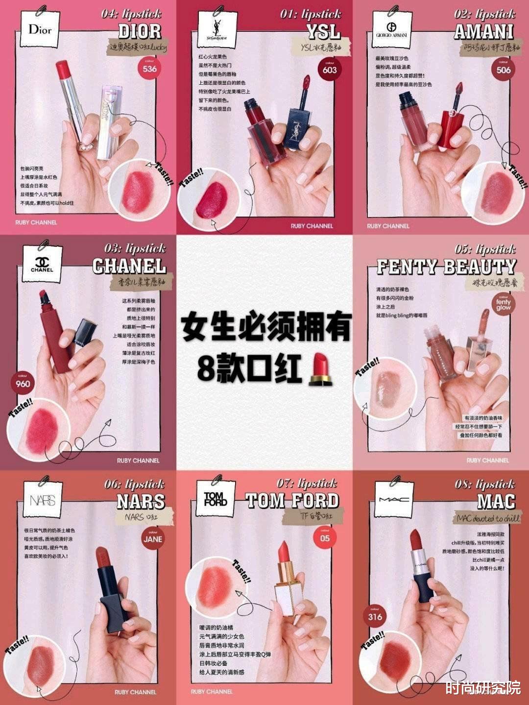 [口红]女生最想集齐的8支口红，阿玛尼小胖丁在榜，MAC也不能少！