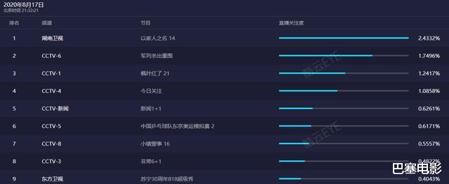 假唱|东方818晚会一团糟，刘敏涛表情失控再升级，孟美岐带李云迪尬跳