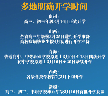 「新疆维吾尔自治区」6省确定开学时间，2省已开学，2省区16号，1省23号，1省25号开学