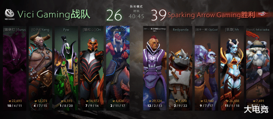 『DOTA2』DOTA2震中杯小插曲:不管BO3还是BO5,SAG硬实力夺冠!