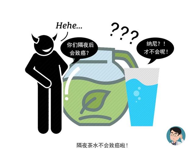 「致癌物」隔夜水不致癌！真正有致癌风险的，是这种水！然而不少人都爱喝