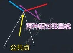 软件|CAD状态栏必知的几大功能!