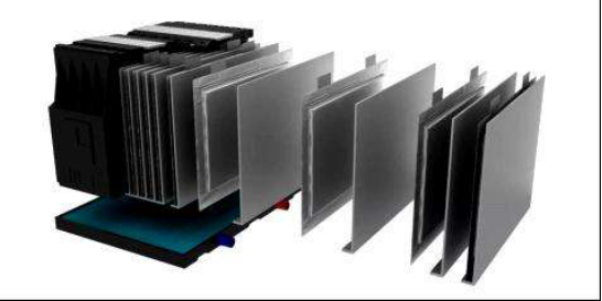 卫星|充电时间快4倍!美国科学家研发新型电池,性能强大到让人赞叹