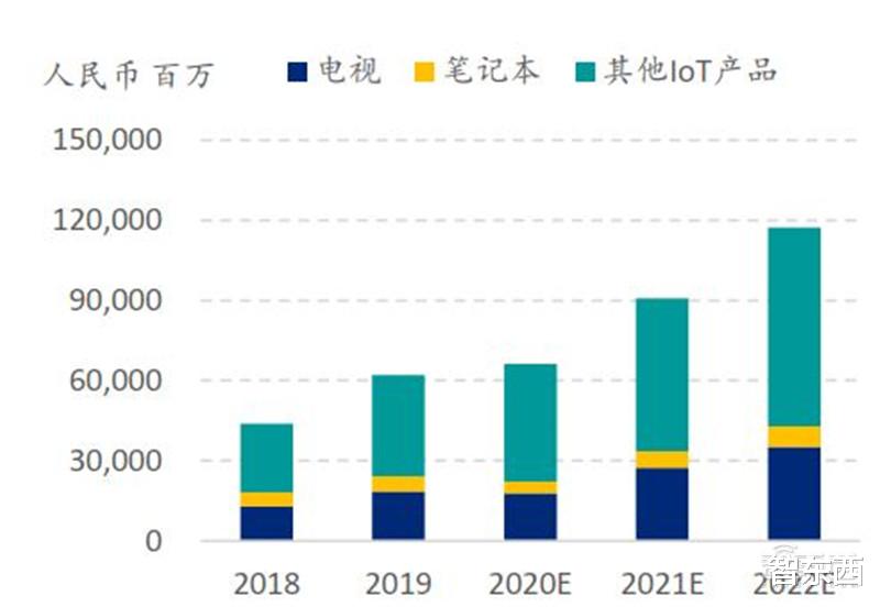 小米科技|?中国手机是怎样征服世界的?百页报告看我国手机产业有多强