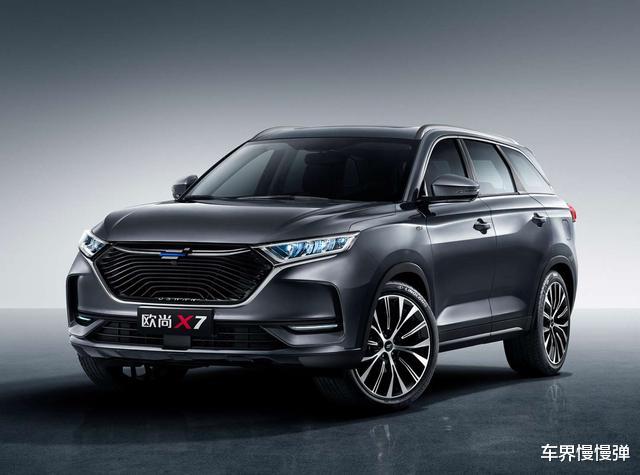 动力▲10万能买到SUV?选这几款,颜值、空间、动力都有,还是自动挡