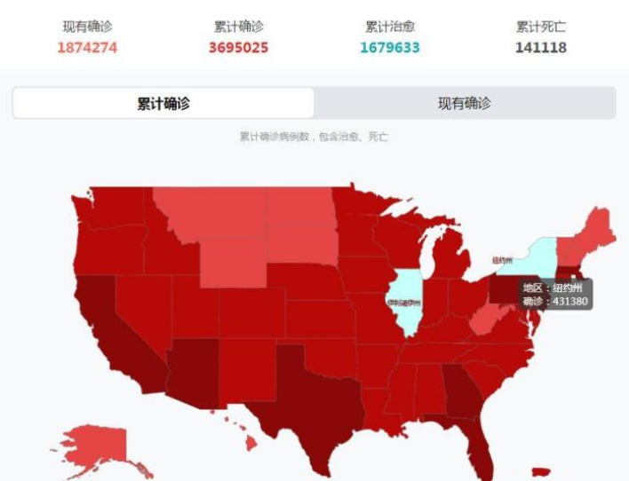 美国|最新，美总统特朗普已签署法规“制裁”中方，中美要摊牌了吗？