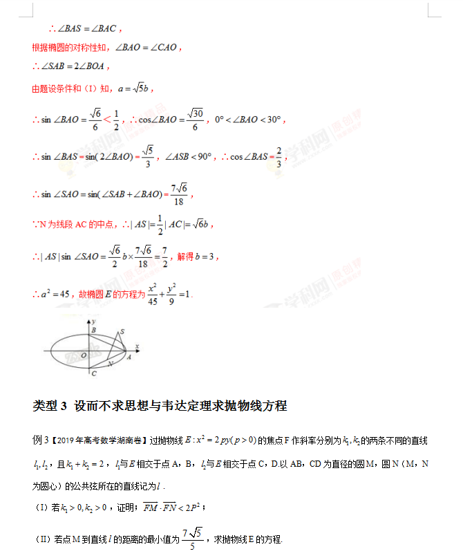 数学|挑战高考数学圆锥曲线必考压轴题，就靠这一本就够了（313页）