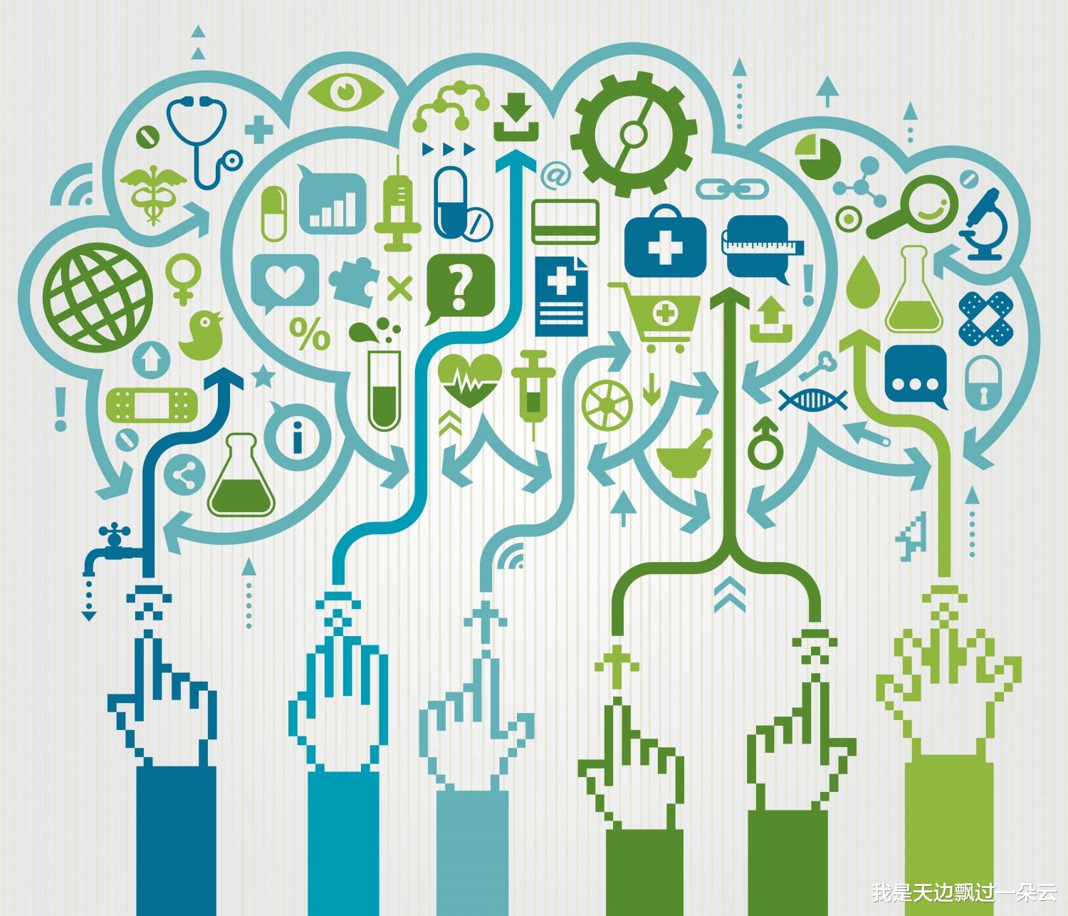 约瑟夫·拜登|共享智能技术的演进和重点方向的突破小议