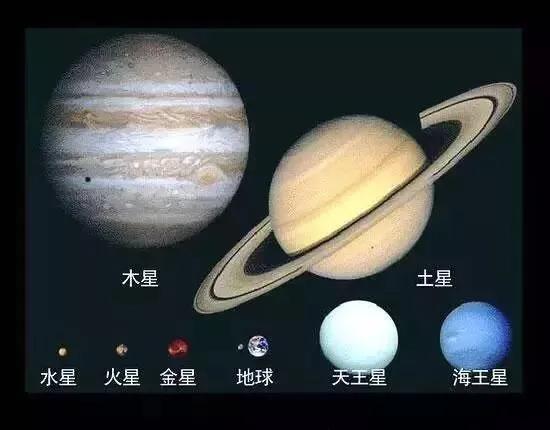 『银河系』宇宙到底有多大？离开太阳系你会发现宇宙大的超乎想象