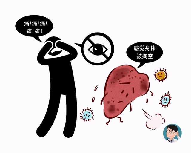 心肌梗塞|肝癌大多数都是“人祸”！爱做3件事的人，肝又能好到哪里去？