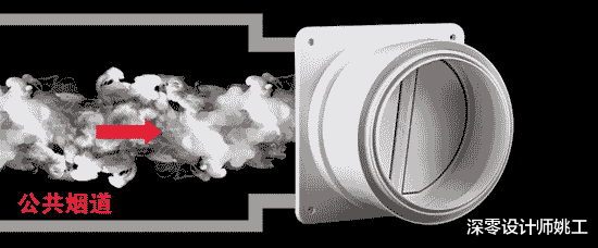 |新房住了大半年才知，卫生间也得装止逆阀，不然每天生活臭气之中