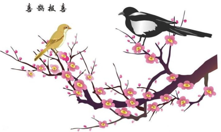 []心理测试: 4对喜鹊, 哪一对才是情侣? 测你的直觉是否准的吓人