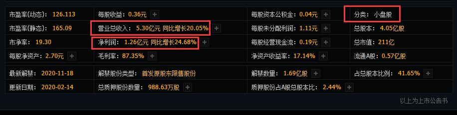 国产软件小盘股！业绩增24.68%，主力扫货1.9亿涨停，股民：开心