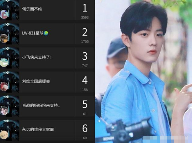 肖战|肖战粉丝自发应援刘维新歌，滴水之恩必当涌泉相报！