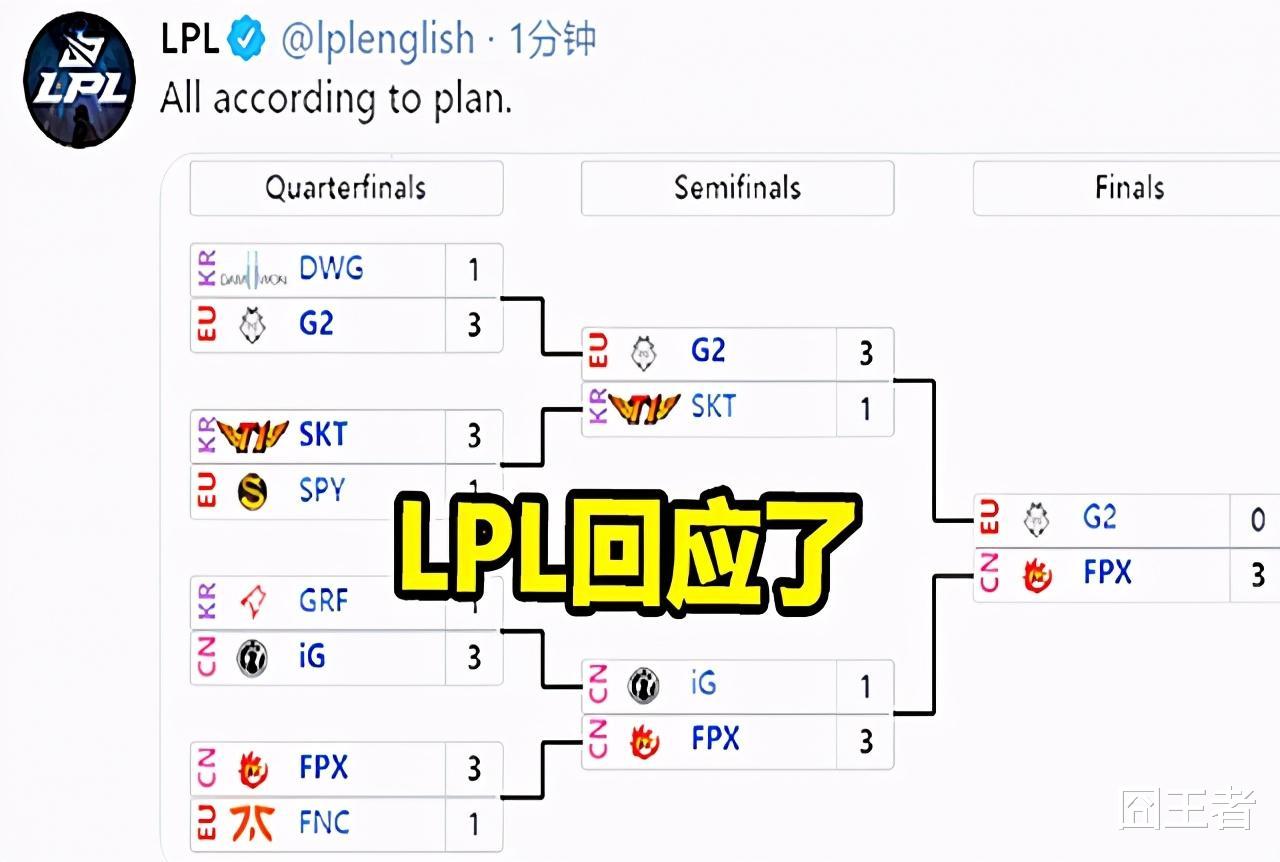 g2|G2轻取GENG,打韩国队如同虐菜!等不及送LPL冠军了?