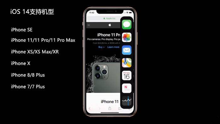 「iOS14」iOS14三大新功能确认，支持12款老机型升级，果粉很期待