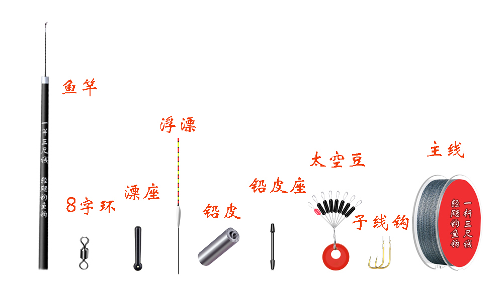 『』怎样才能精准调漂？掌握这四个细节，轻松提升鱼获