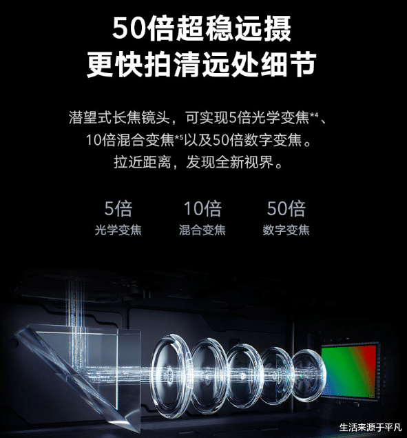 麒麟990|华为旗舰新机急降！麒麟990+50倍数变焦+超级曲面屏+256GB