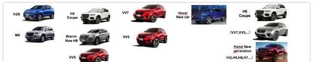 奇瑞汽车|奇瑞汽车「两极评价」现象解析:为何只有好评差评·没有中评