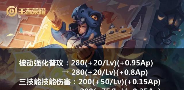 鲁班|天美认怂了！新英雄已正式移除，两个版本恶霸今日削弱，鲁班笑了