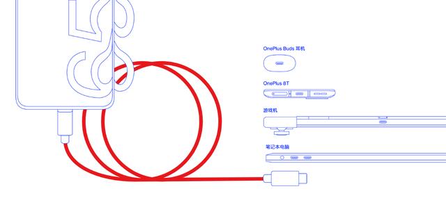 一加科技|买前分析：一加8T是一款什么样的手机，值得买吗？