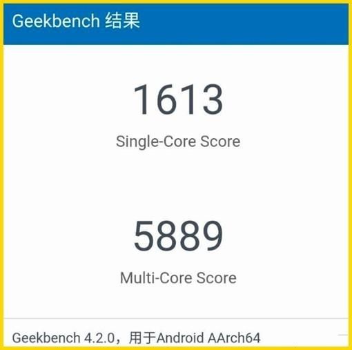 |660处理器与820处理器相比较，哪个更好？