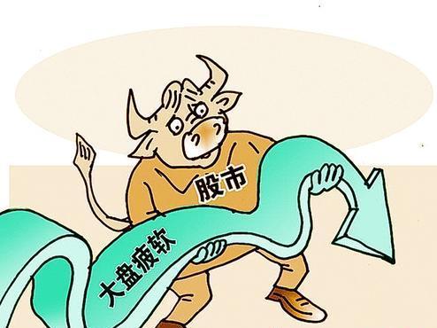 『』A股,还有必要再守吗?