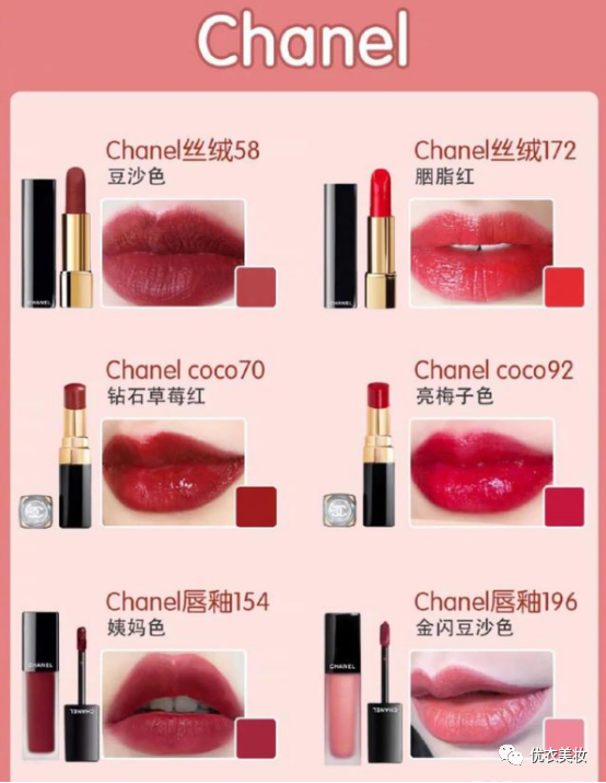 口红|秋冬必涂的大牌口红推荐！Chanel、Dior、TF……