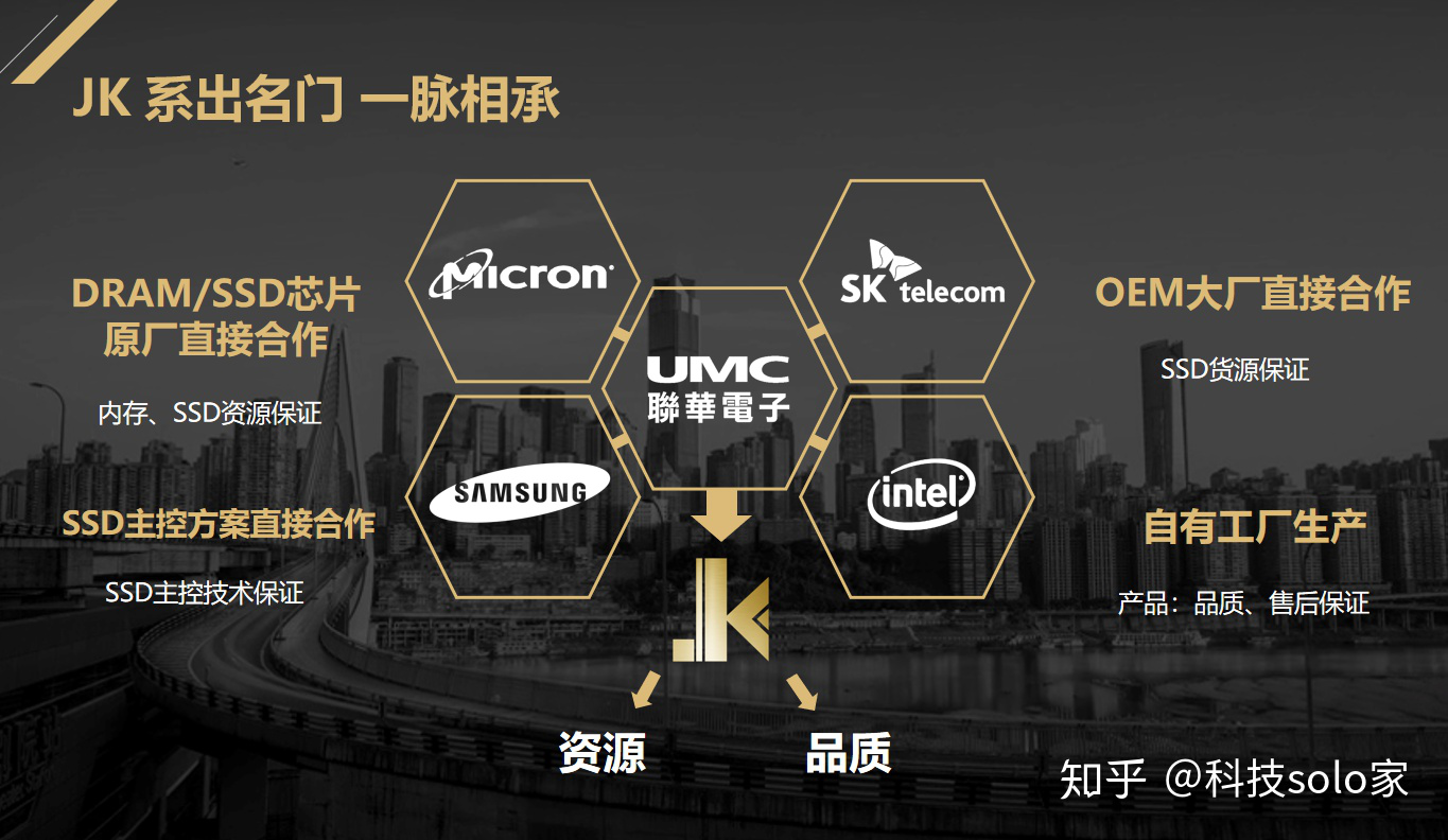 运营商|存储国产化趋势下，如何寻求“破局之道”？
