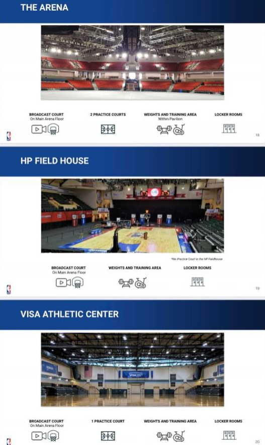 湖人队■来了！NBA正式重启，7月23日开打，湖人陷死亡小组