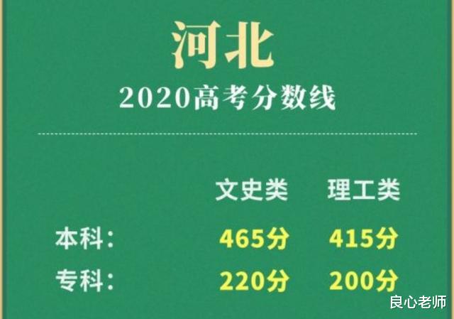 双一流大学|700分可能上不了清华、北大，高考使用全国一卷各省教育哪家强？