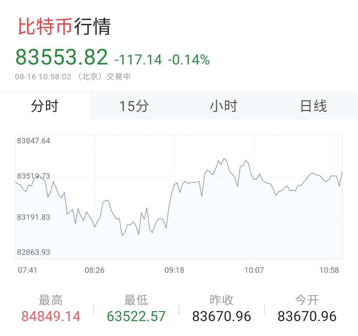 人民币|数字货币行情：数字人民币3。0时代，每个人手机里都有个小钱包