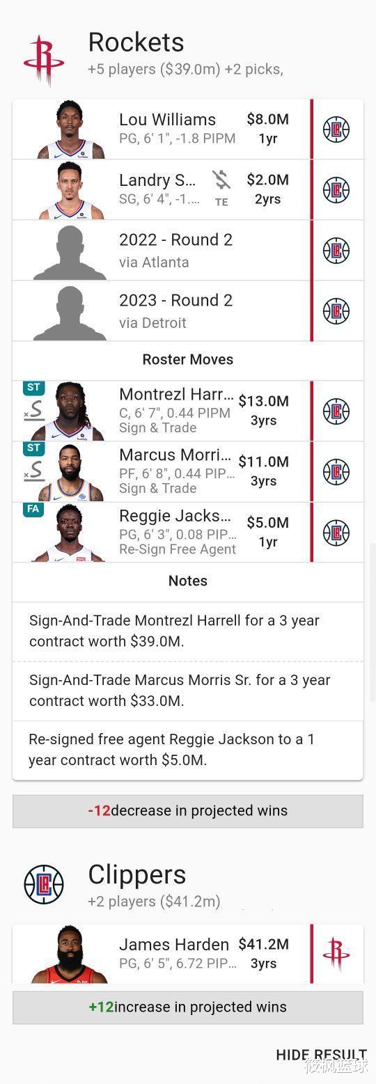 快船队|疯了吧！哈登要联手伦纳德？美曝重磅消息，快船或直接梭哈打造三巨头王朝！